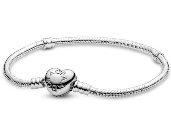 Kr&aacute;sa &scaron;perkov Pandora a moje osobn&aacute; sk&uacute;senosť s t&yacute;mto v&yacute;nimočn&yacute;m svetom elegancie